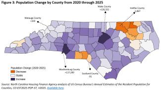 Population Change by County from 2020 through 2025
